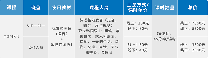 初级韩语课程1.png