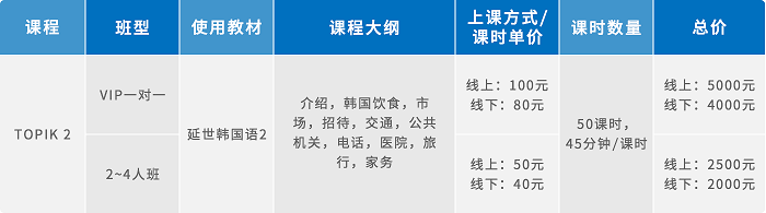 初级韩语课程2.png