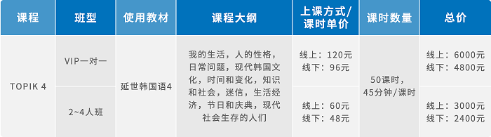 中级韩语课程2.png