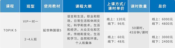 高级韩语课程1.png