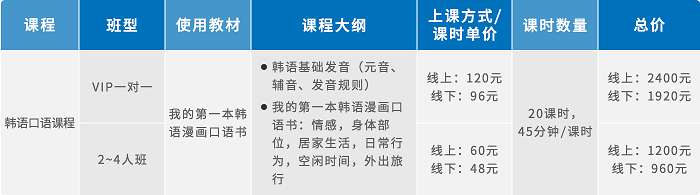 韩语口语课程.png